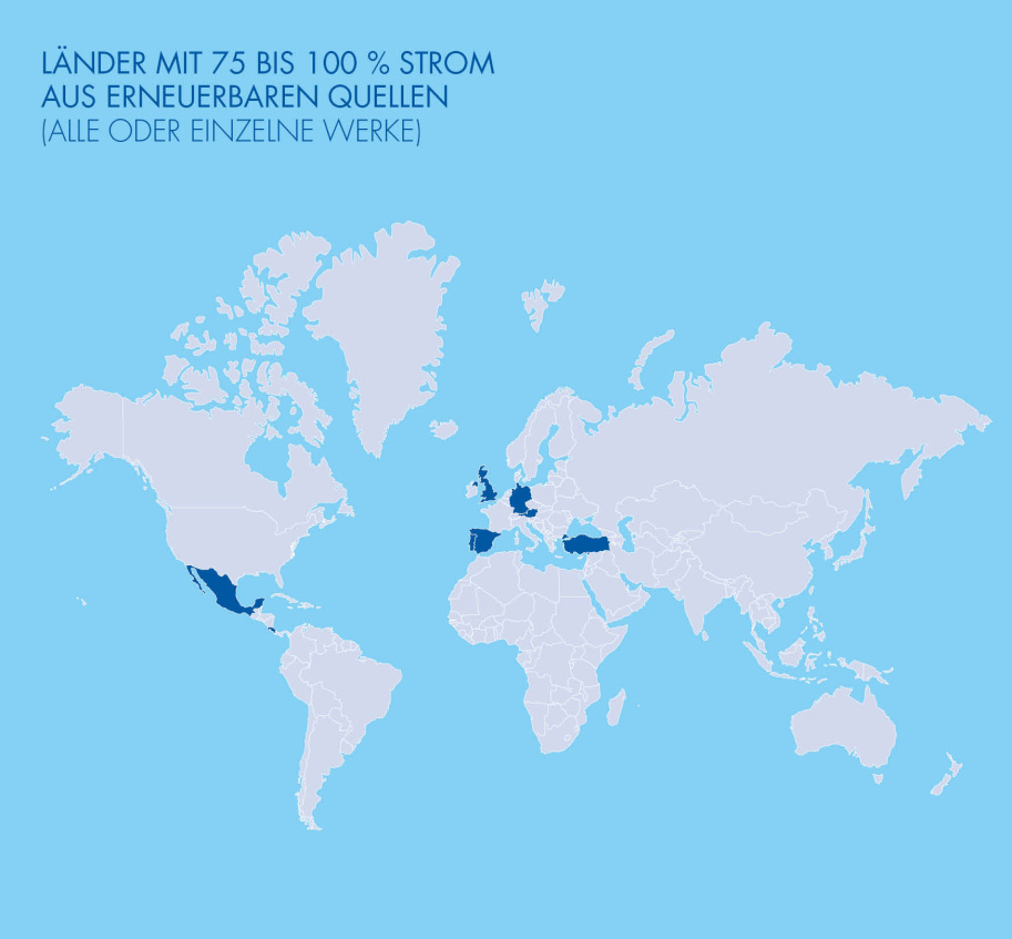 Länder mit 75 bis 100% Strom aus erneuerbaren Quellen bei ALPLA