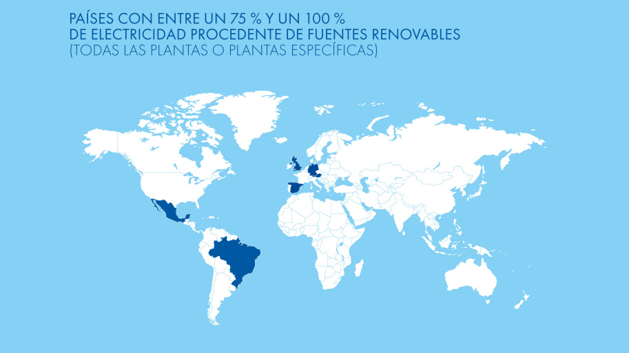 Mapa mundial que muestra los países en los que entre el 75 % y el 100 % de la electricidad utilizada por ALPLA proviene de fuentes renovables, en todas o en plantas específicas.